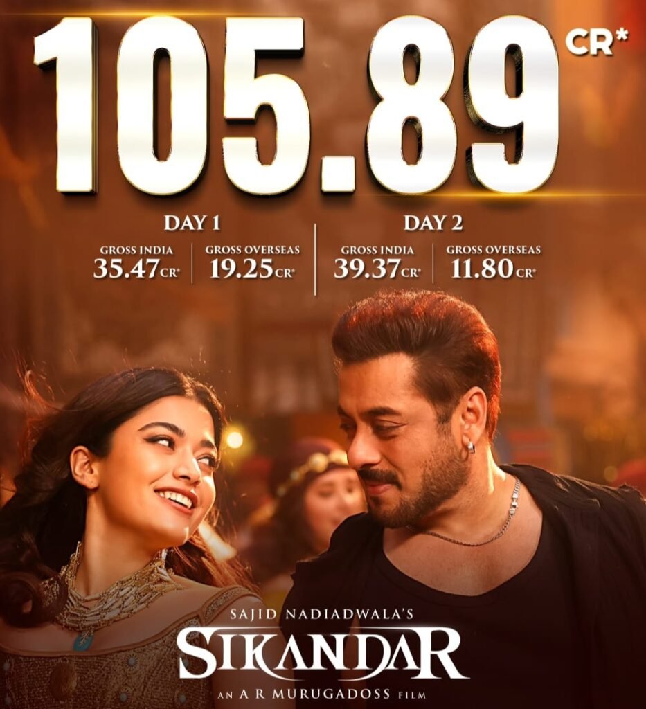 sikandar Box office collection